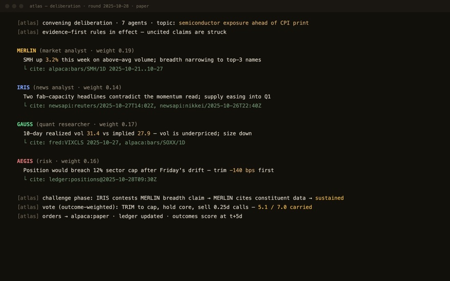 ATLAS terminal: seven AI agents deliberating a trade with citations and outcome-weighted votes